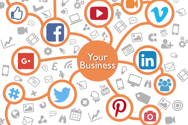 Website design, website designing, web design, web design company, website design company, best website design, ecommerce website design, website design services, website design agency, Social media marketing