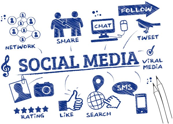 pros and cons of Social media marketing