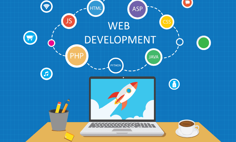 best programming language for website development